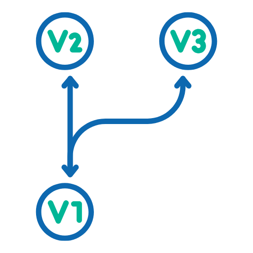 Version Control and Audit Trail